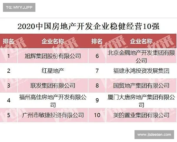 衡量地产专利申请成功的六大关键指标及其影响因素分析