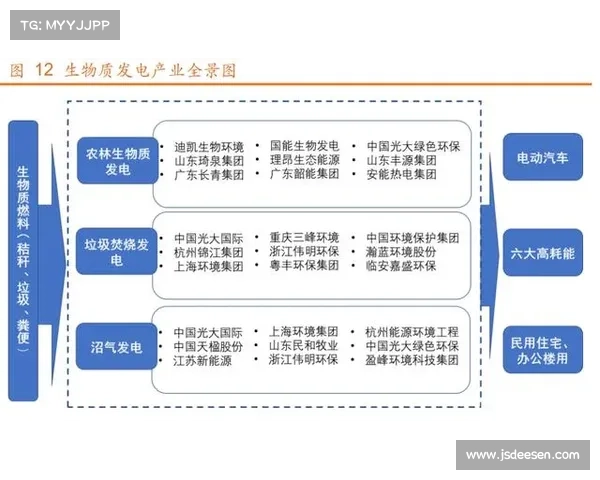 年度稳健发展地产企业标准及评估体系解析助力行业长远发展